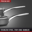 Premier Hard-Anodized Nonstick 10-Inch and 12-Inch Fry Pan Combo